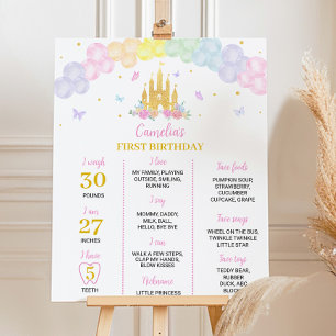 Póster Rótulo del aniversario del Castillo Princesa de Or