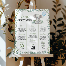 Póster Rótulo del aniversario del nacimiento de Cute Koal