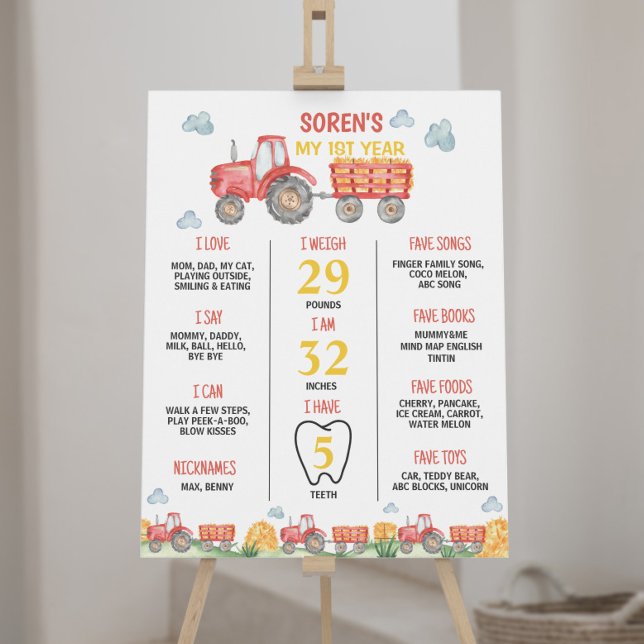 Póster Rótulo del hito de la fiesta de cumpleaños de la g (Subido por el creador)