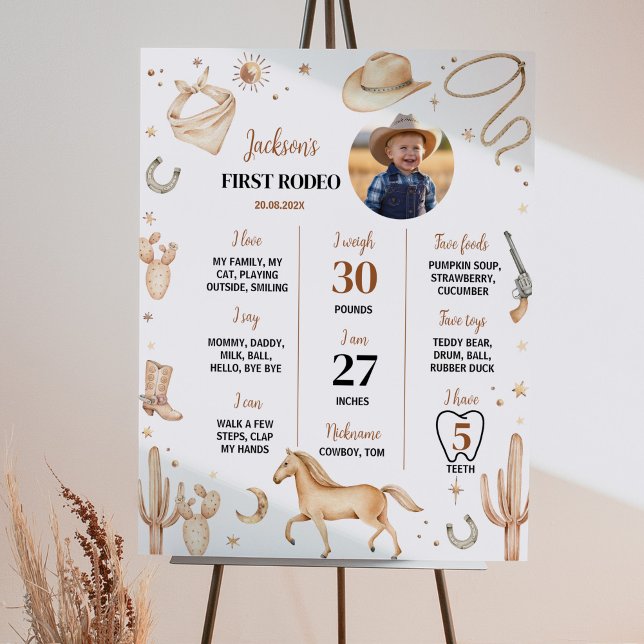 Póster Rótulo del primer aniversario de Boho Rodeo (Subido por el creador)