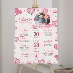 Póster Rótulo del primer aniversario de la celebración de