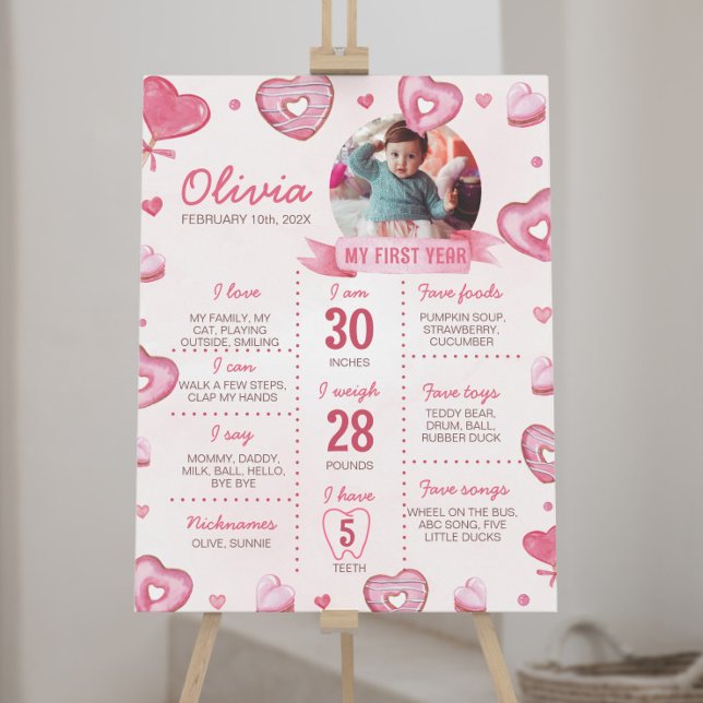 Póster Rótulo del primer aniversario de la celebración de (Subido por el creador)