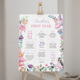 Póster Rótulo del primer aniversario del nacimiento del h