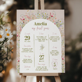 Póster Rótulo del primer año del Jardín de las Flores Sil