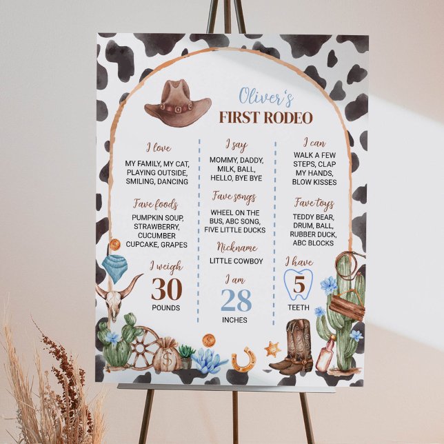 Póster Rótulo del primer cumpleaños de Highland Cowboy (Subido por el creador)