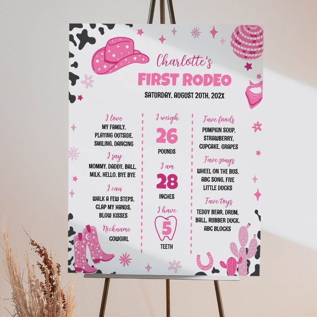 Póster Rótulo del primer cumpleaños de la bebé de Cowgirl (Subido por el creador)