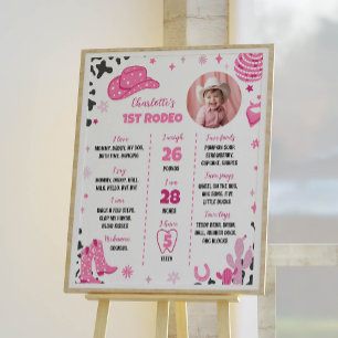 Póster Rótulo del primer cumpleaños de la bebé de Cowgirl