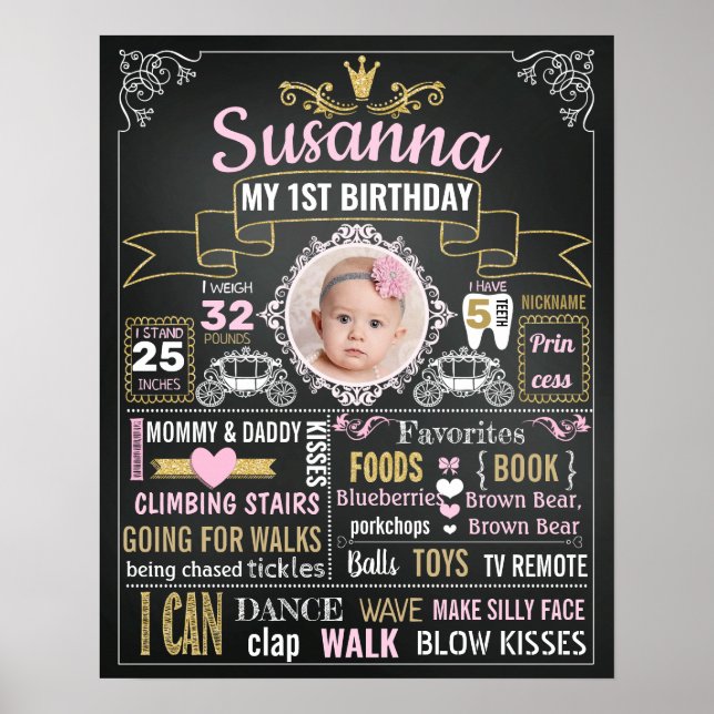 Póster Rótulo del primer cumpleaños de la princesa (Frente)