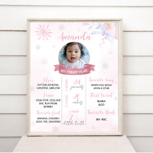 Póster Rótulo del primer cumpleaños de Onederland