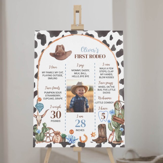 Póster Rótulo del primer cumpleaños de Wild West Cowboy (Subido por el creador)
