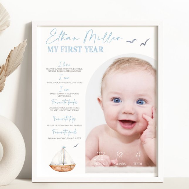 Póster Rótulo fotográfico de la marea marina (Subido por el creador)