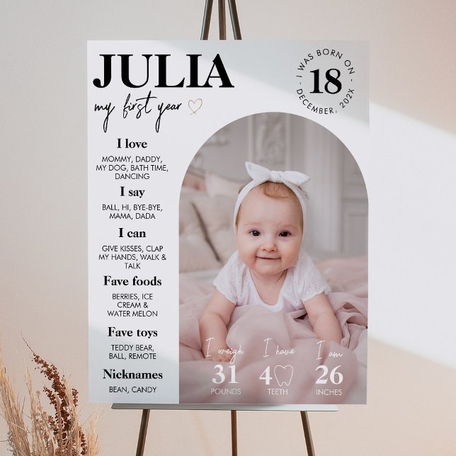 Póster Rótulo fotográfico moderno de primer año (Subido por el creador)