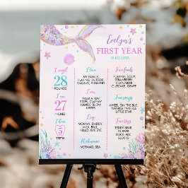 Póster Rótulo hito de cumpleaños bajo la sirena