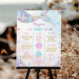 Póster Rótulo hito de cumpleaños de Sirena bajo el mar