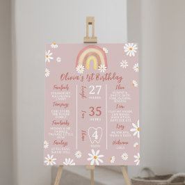 Póster Rótulo hito del cumpleaños del Boho Rainbow Daisy
