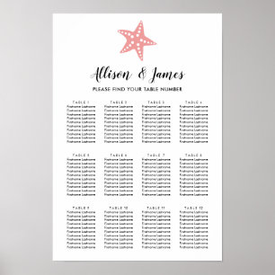 Póster Rótulo moderno de la tabla de asientos de los Boda