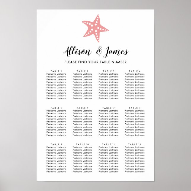 Póster Rótulo moderno de la tabla de asientos de los Boda (Frente)
