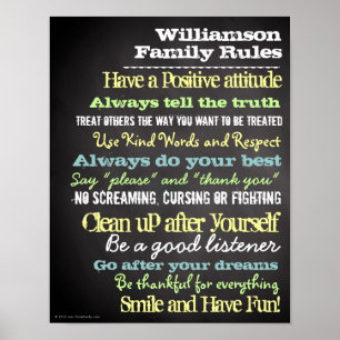 Póster Rótulo personalizado de la casa de las reglas de