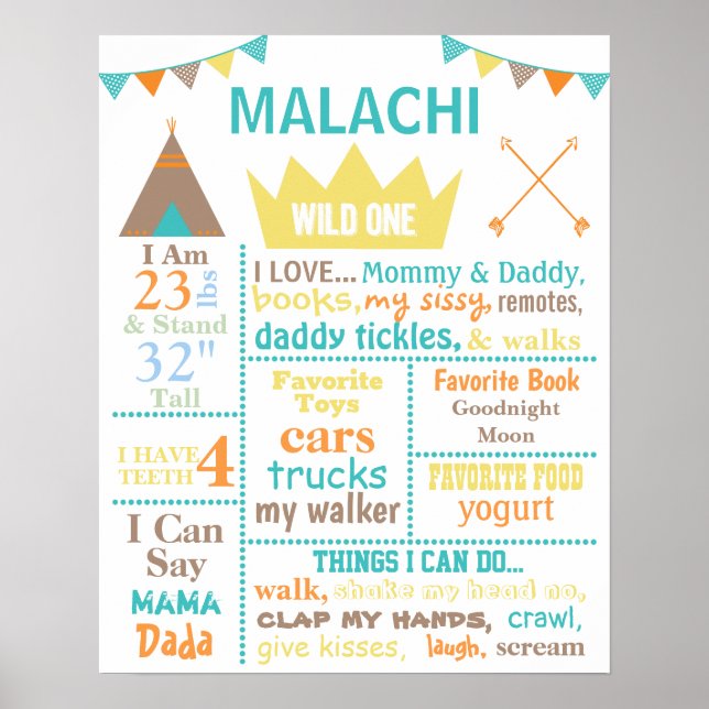 Póster Rótulo silvestre de un cumpleaños (Frente)