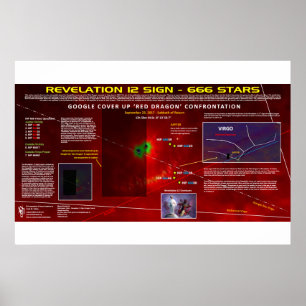 Póster Rótulo Virgo - 666 Star Field 2