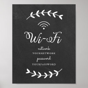 Póster Rótulo Wifi con temática de Chalkboard
