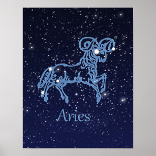 Póster Rótulo y constelación de Aries Zodiac