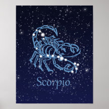 Rótulo y constelación de Escorpio Zodiaco