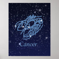 Rótulo y constelación de zodiaco contra el cáncer