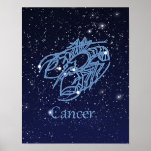 Póster Rótulo y constelación de zodiaco contra el cáncer