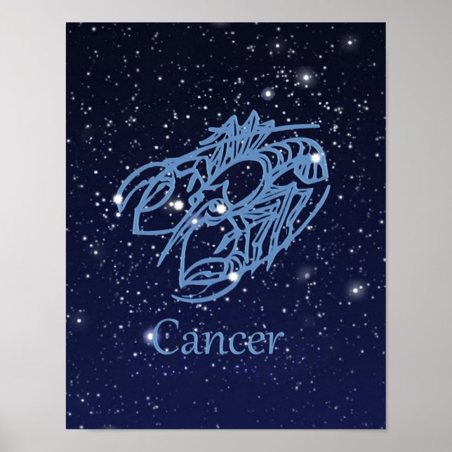 Póster Rótulo y constelación de zodiaco contra el cáncer (Frente)