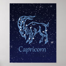 Rótulo y constelación de Zodiaco de Capricornio
