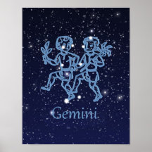 Rótulo y constelación zodiaco de Gemini