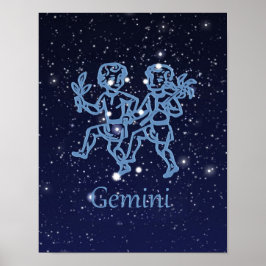 Póster Rótulo y constelación zodiaco de Gemini