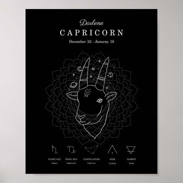 Póster Rótulo Zodiac Capricorn Astrología personalizada (Frente)