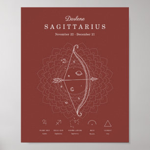 Póster Rótulo Zodiaco Astrología Sagittarius Personaliz