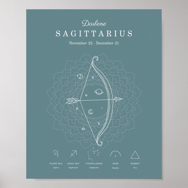 Póster Rótulo Zodiaco Astrología Sagittarius Personaliza (Frente)