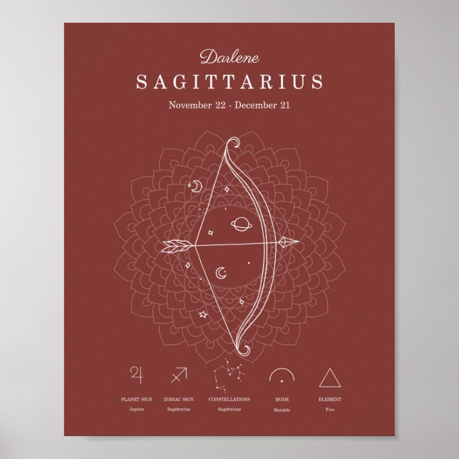 Póster Rótulo Zodiaco Astrología Sagittarius Personaliza (Frente)