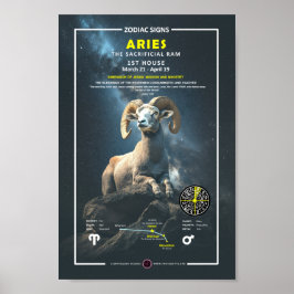 Póster Rótulo zodiaco de Aries