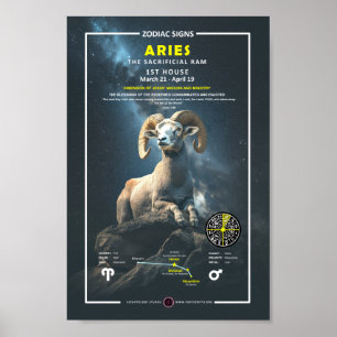 Póster Rótulo zodiaco de Aries