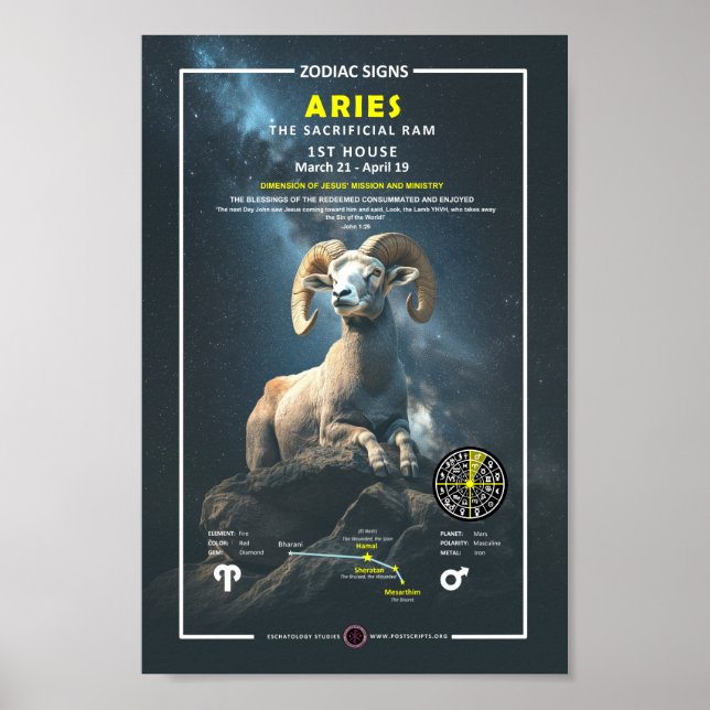 Póster Rótulo zodiaco de Aries (Frente)