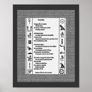 Póster Rótulos de debilidad