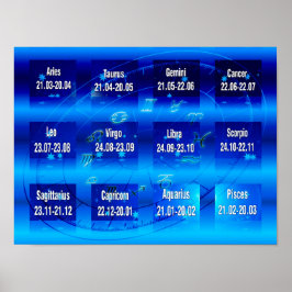 Póster Rótulos del Poster del gráfico zodiaco