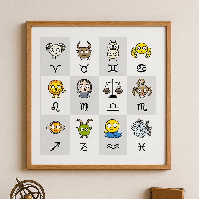 Póster Rótulos divertidos de Zodiac (Subido por el creador)