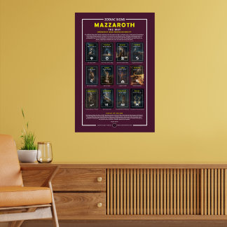 Póster Rótulos Zodiac - Año de la Casa