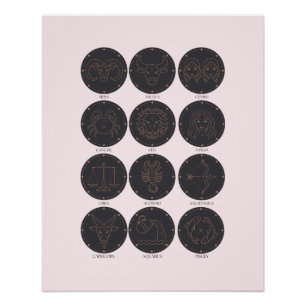 Póster Rótulos zodiacos