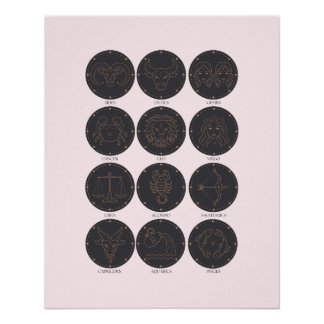 Póster Rótulos zodiacos