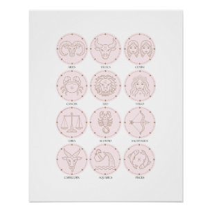 Póster Rótulos zodiacos 2