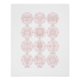 Póster Rótulos zodiacos 2