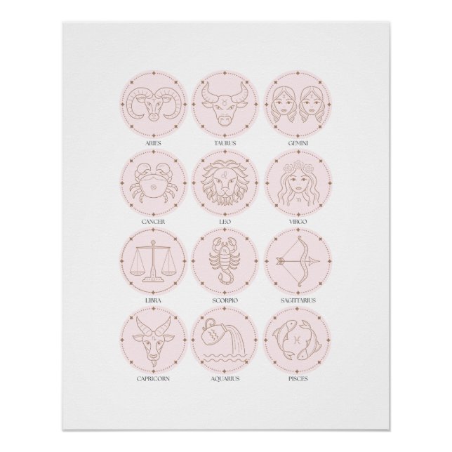 Póster Rótulos zodiacos 2 (Anverso)