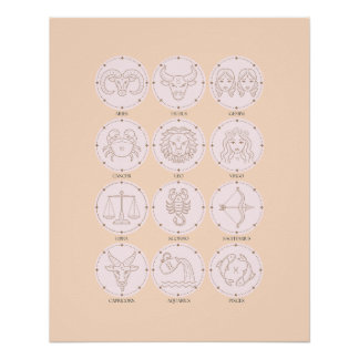 Póster Rótulos zodiacos 3